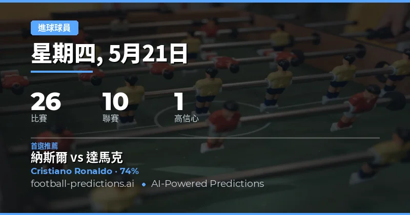 2026年5月21日足球賽事前瞻與進球者精選