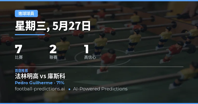2026年5月27日賽程總覽與選球策略