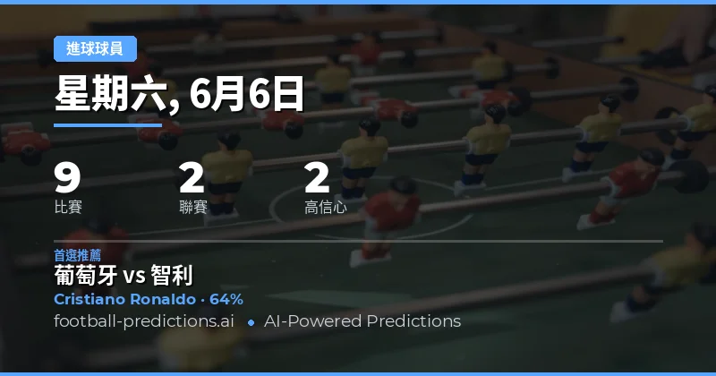 本日 anytime 進球者投注分析
