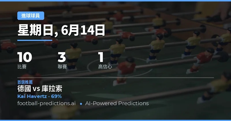 6月14日 角球數 大小球 Picks
