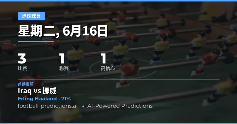 2026年6月16日頂尖膽碼精選