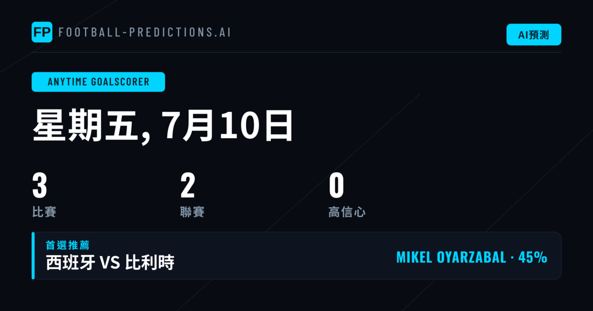 射手預測分析導言