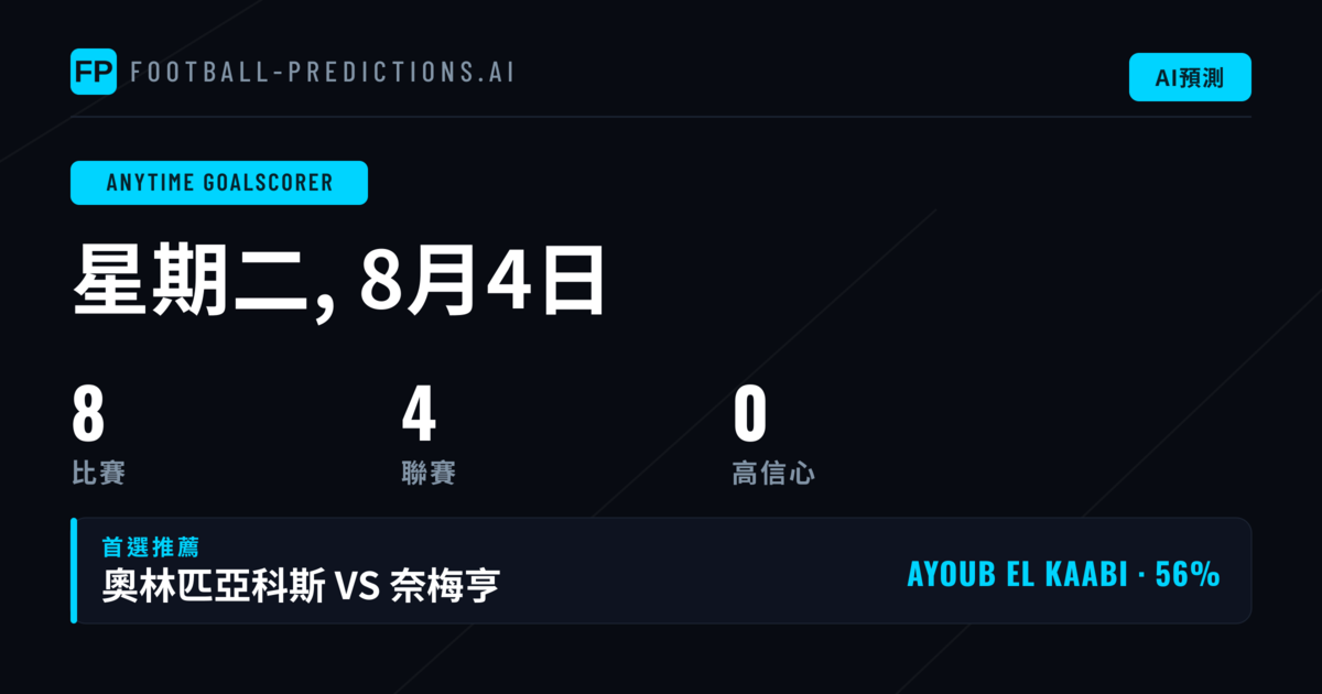 本日进球数预测分析