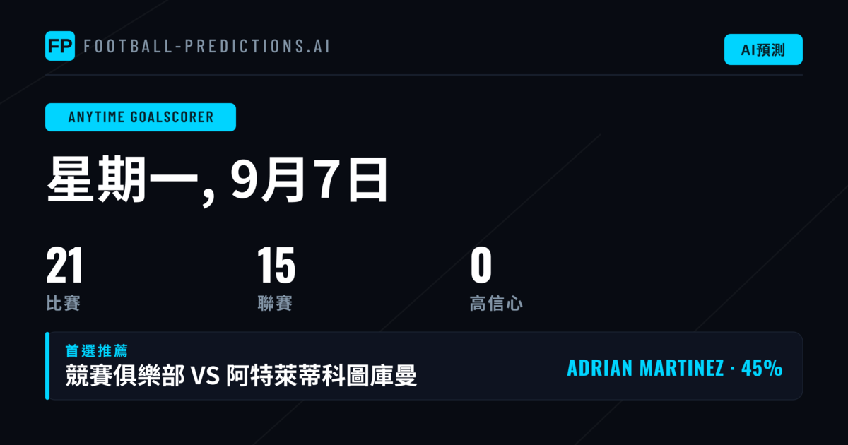 本週進球球員預測：數據驅動的投注策略