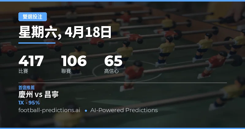 雙重機會預測概覽