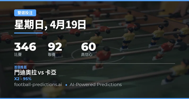 雙重機會預測概覽