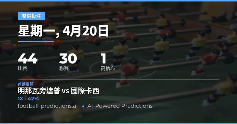 2026年4月20日賽程概覽與雙倍機會策略