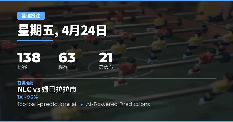 2026年4月24日 雙選投注 預測：穩健策略與市場洞察