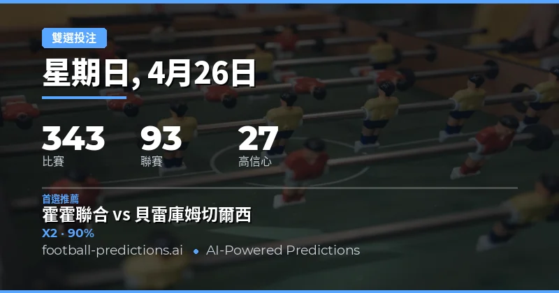 2026年4月26日足球賽事雙重機會預測總覽