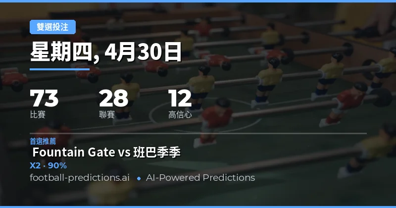 30 Apr 2026 雙重機會預測總覽