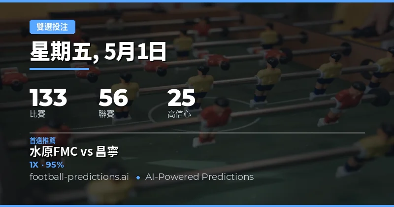 2026年5月1日足球賽事雙重機會預測總覽