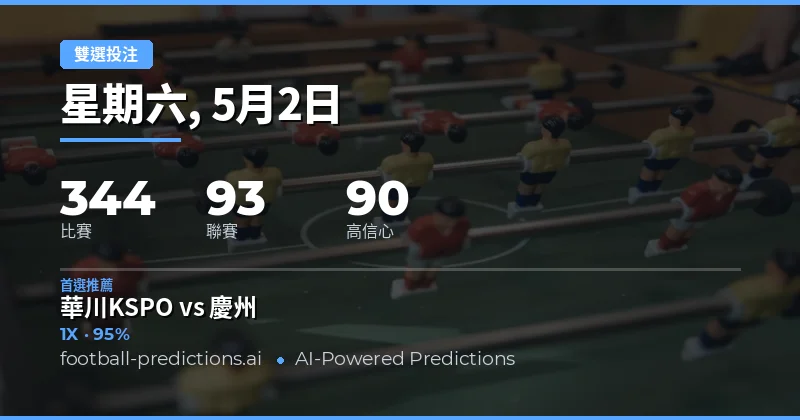 2026年5月2日足球雙重機會預測總覽