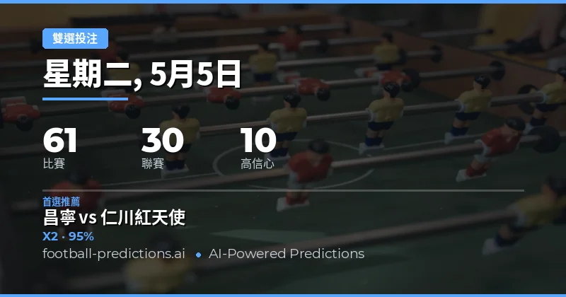 2026年5月5日足球雙重機會預測總覽