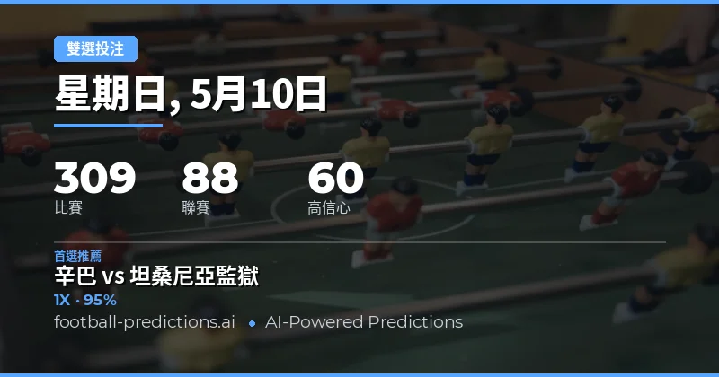 2026年5月10日足球雙重機會預測概覽