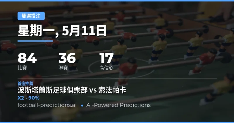 2026年5月11日足球雙重機會預測總覽