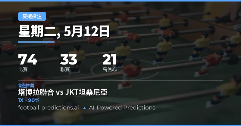 12 May 2026 雙選投注 Betting Preview