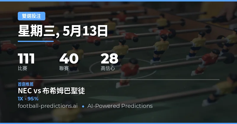 雙重機會預測 13 May 2026：全面解讀 111 場精彩賽事
