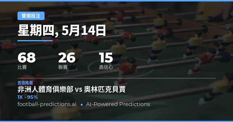 2026年5月14日 雙選投注 賽事總覽