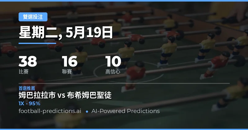 2026年5月19日足球賽事雙重機會預測總覽