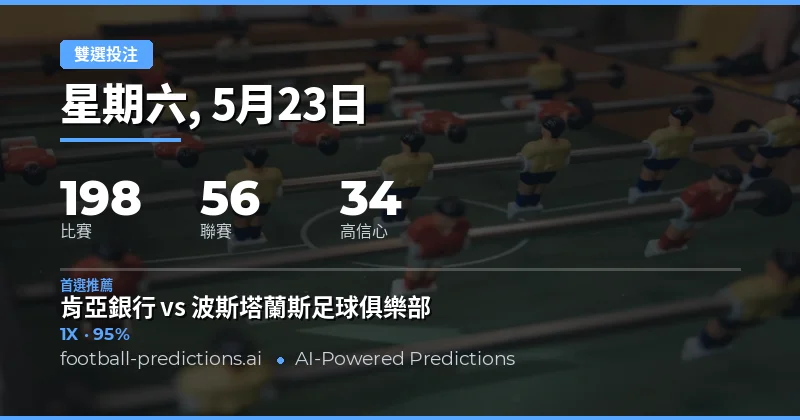 2026年5月23日足球雙重機會預測總覽