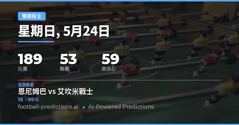 2026年5月24日足球雙重機會預測總覽