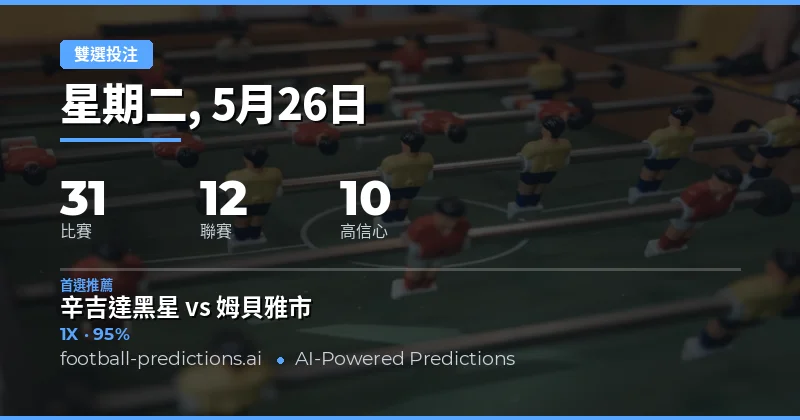2026年5月26日 雙選投注 精選預測總覽