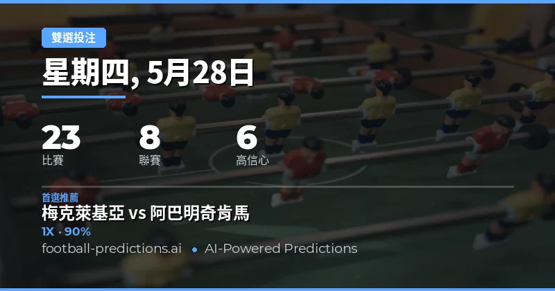2026年5月28日足球賽事雙重機會深度解析