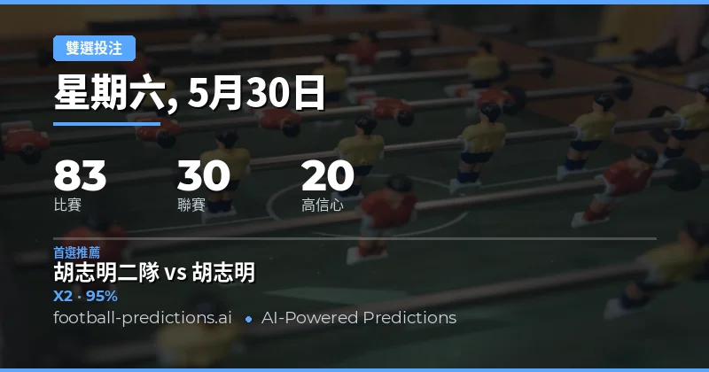2026年5月30日足球賽事雙重機會預測總覽