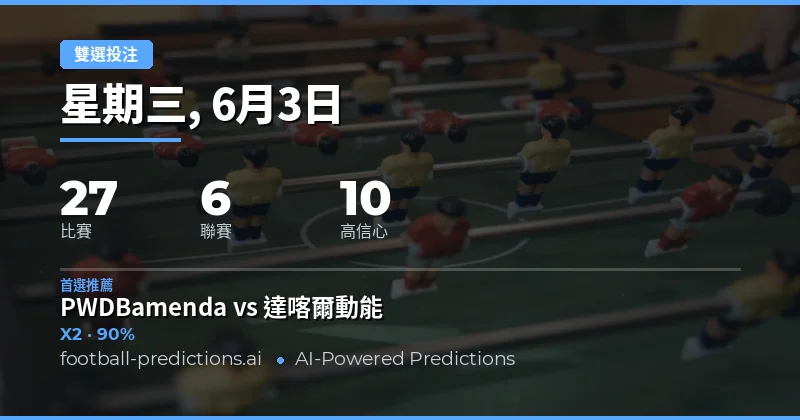 雙重機會投注策略與今日賽事分析