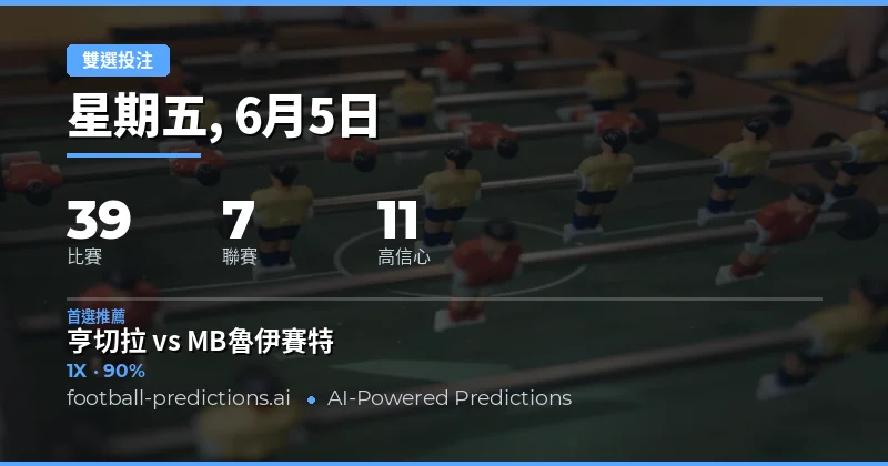 每日足球投注分析：6月5日焦點賽事前瞻