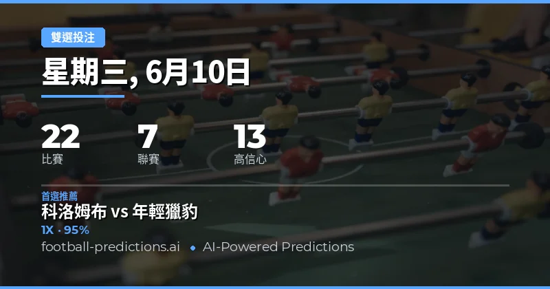 2026年6月10日 雙重機會精選推薦