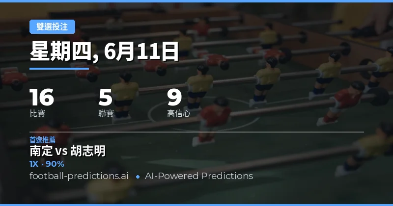 2026年6月11日 頂級 DC 精選