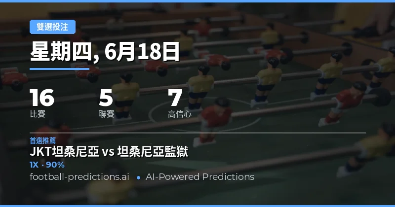 2026年6月18日 頂級DC雙重預測
