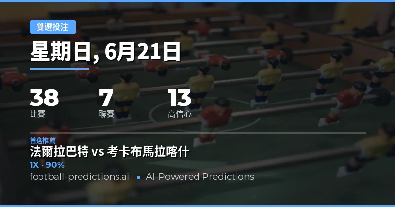 頂級 DC 投注建議 — 2026年6月21日