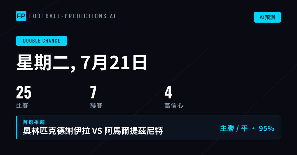 雙選投注 — 足球運彩分析與賠率預測 — 星期二, 7月21日, 2026