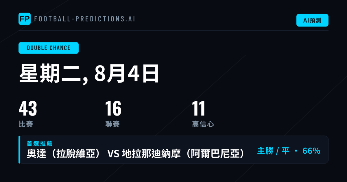 DC 精選投注（2026年8月4日）