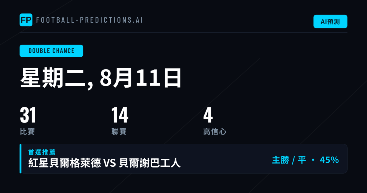 DC 精選投注(2026年8月11日)