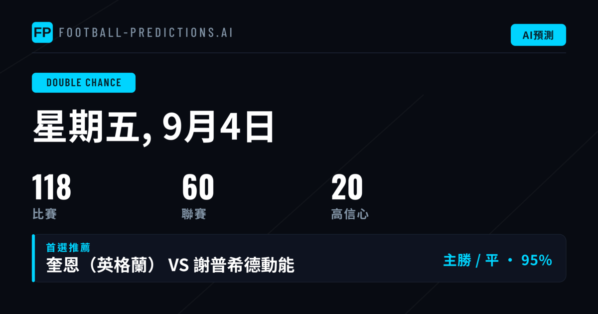 9月4日DC雙重機會精選