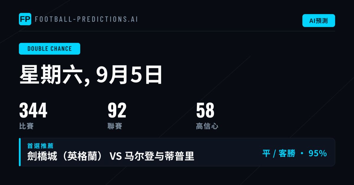 2026年9月5日 雙重機會精選