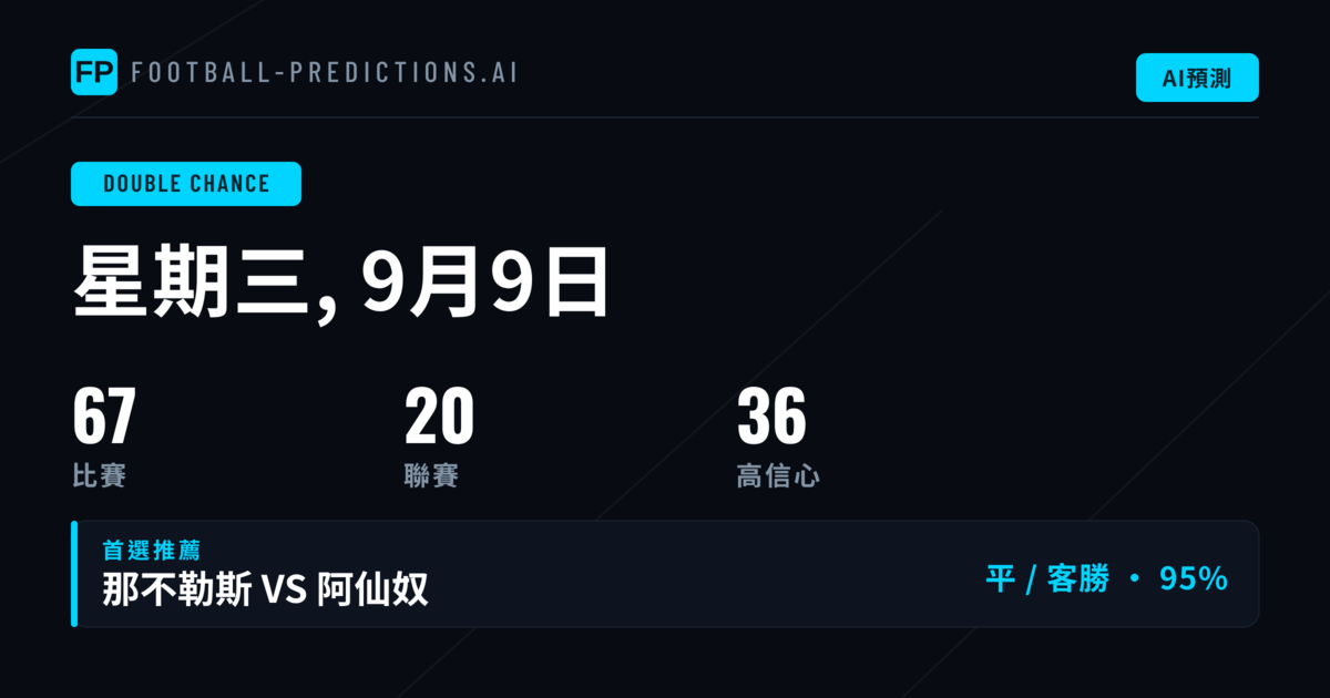 2026年9月9日 頂尖 DC 投注建議