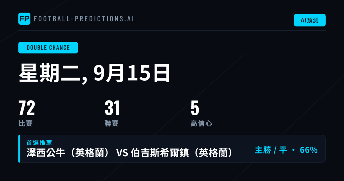 2026年9月15日 精選DC投注