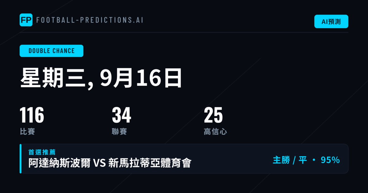 頂級DC精選 — 2026年9月16日