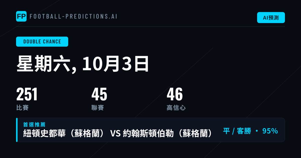 10月3日 DC 精選推薦