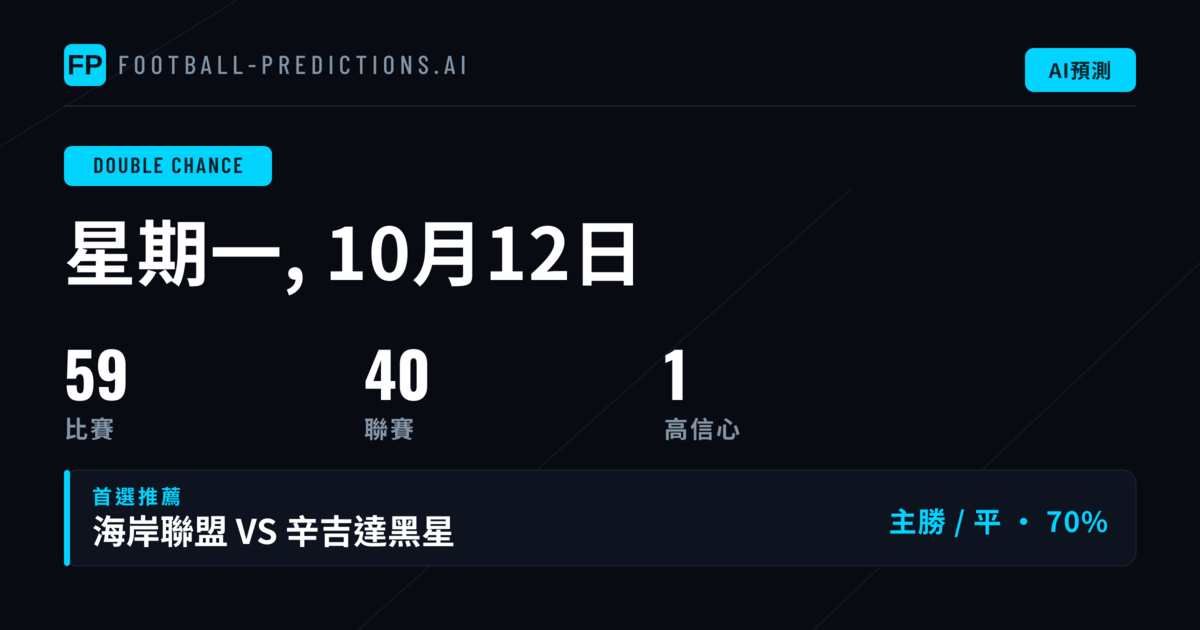 2026年10月12日 頂級DC投注建議