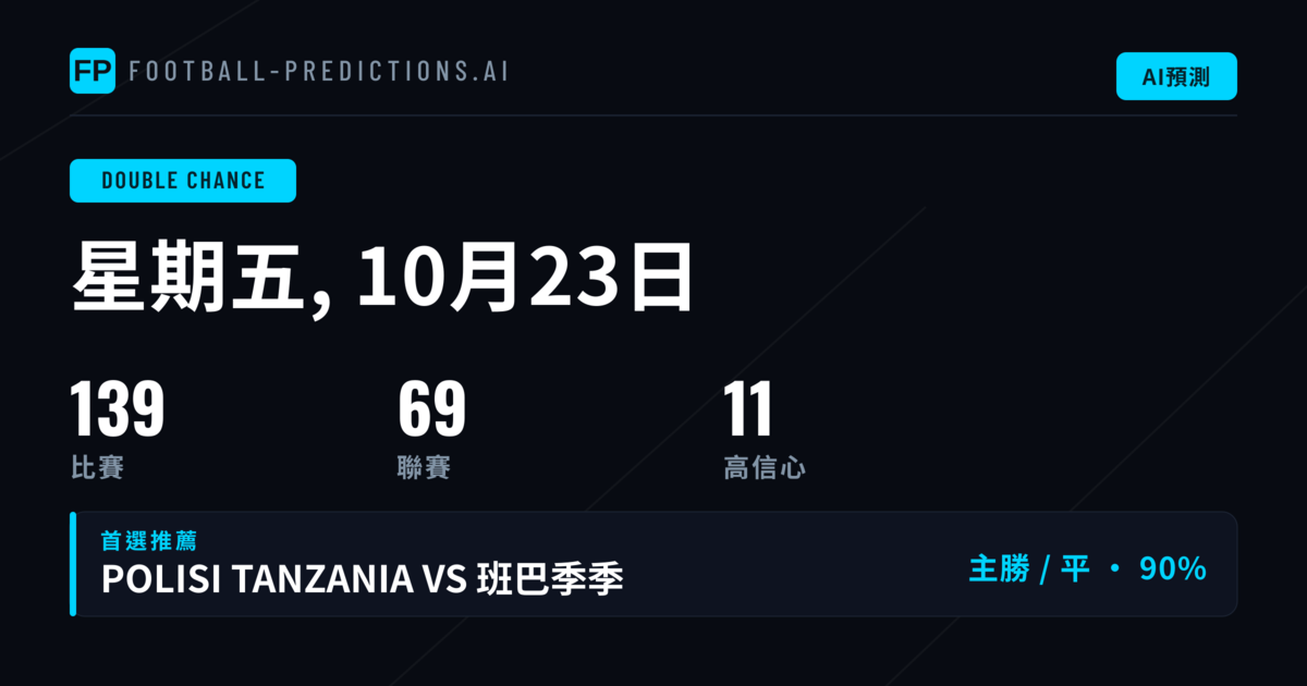 2026年10月23日 DC 今日精選