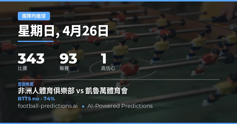 2026年4月26日足球賽事兩隊均進球全景分析