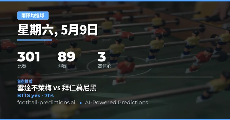 2026年5月9日 兩隊均進球 賽事總覽與數據深度解析