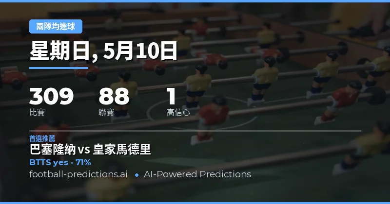 2026年5月10日足球賽事總覽與兩隊均進球趨勢分析