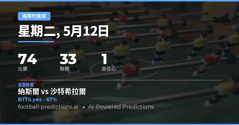 2026年5月12日足球賽事總覽與兩隊均進球深度分析