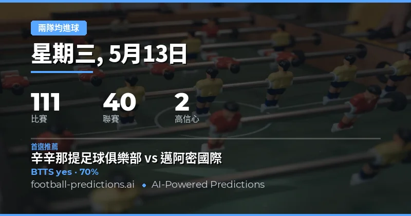 2026年5月13日足球賽事總覽與兩隊均進球趨勢分析
